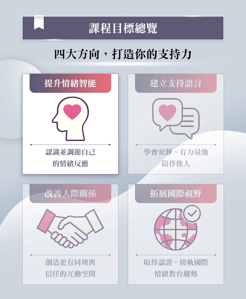 課程圖片-5